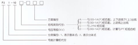 PJ1-10A、B、C、D高壓電能計量柜